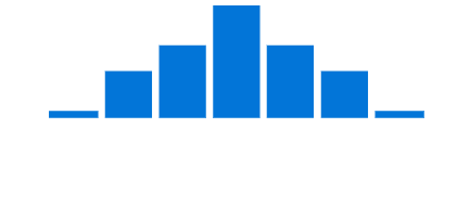 Imobiliária em Cabo Frio
